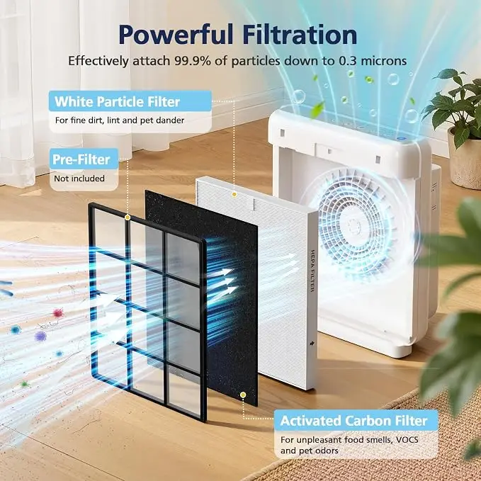 코웨이 에어메가 AP-1512HH/에어메가 200M 공 - Coway Air Purifier Ap-1512Hh 리뷰 및 가격