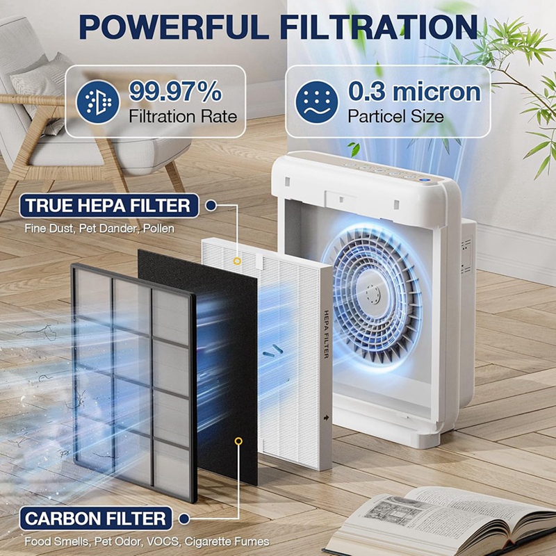 코웨이 에어메가 200M용 BABZ AP-1512HH  - Coway Air Purifier Ap-1512Hh 리뷰 및 가격