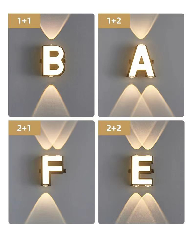 실외 IP65 방수 벽등 실내 조명 홈데코 광고 문구( - Lighting Decoration In Bedroom 리뷰 및 가격